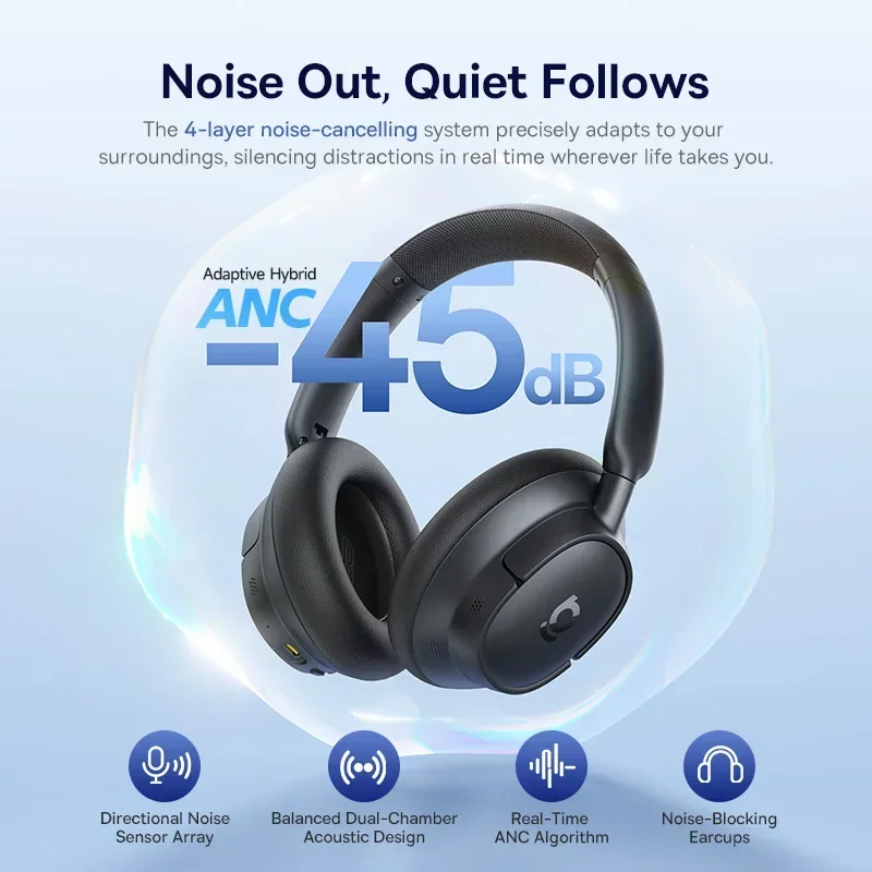 Baseus EH10 NC ANC Wireless He - đánh giá và giá Retro Gaming Headset