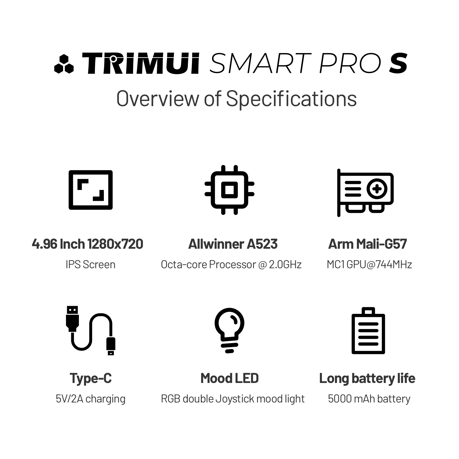 Smart Pro S Handheld Gaming Co - đánh giá và giá Retro Gaming Stick
