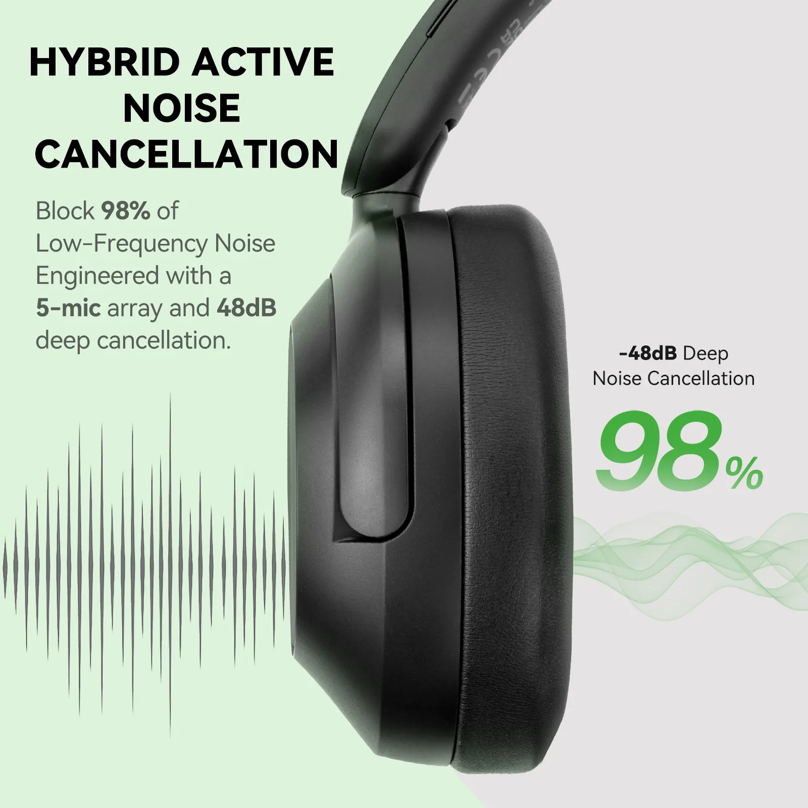 Oneodio A6 ANC Wireless Blueto - đánh giá và giá Retro Gaming Headset