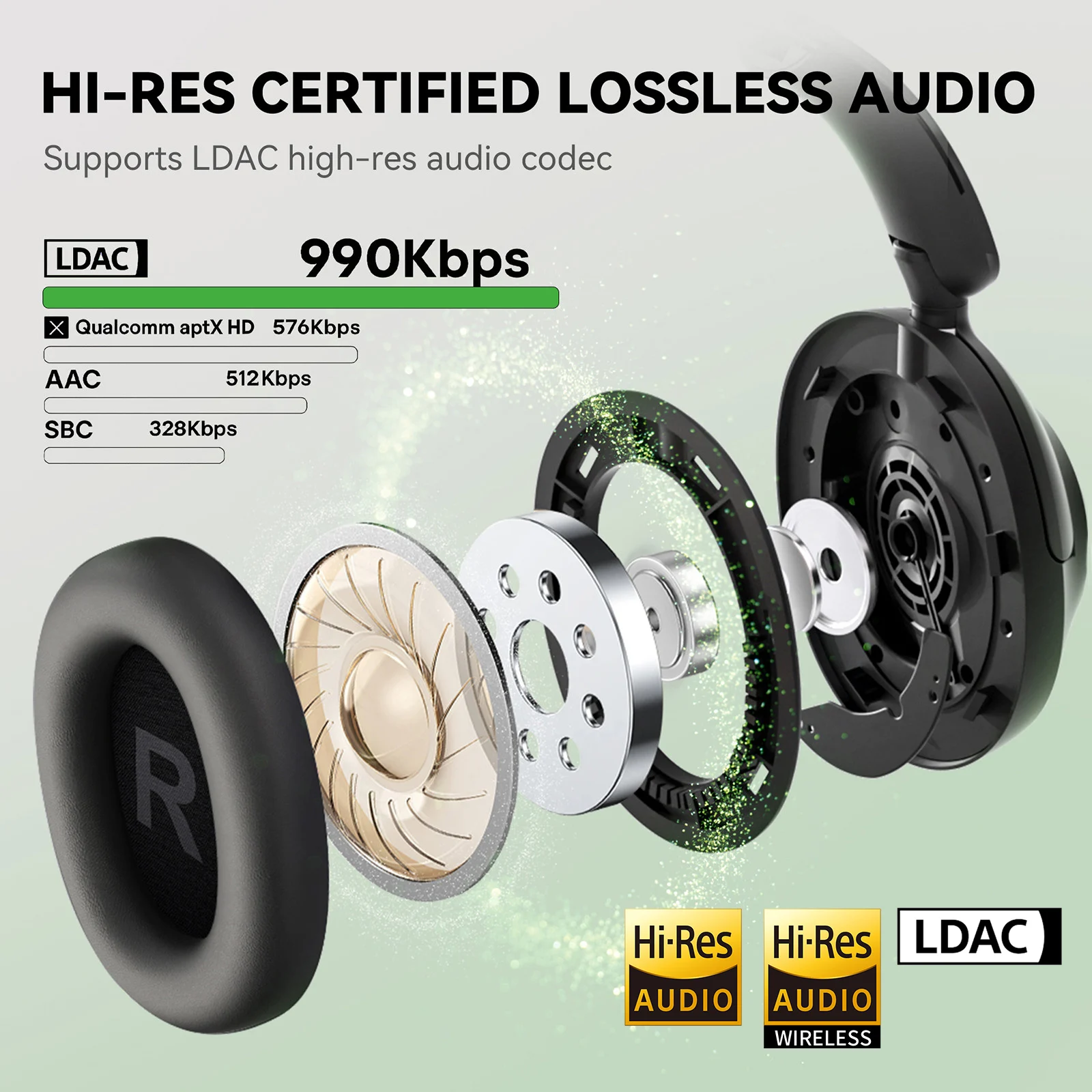 Oneodio A6 ANC Wireless Blueto - đánh giá và giá Retro Gaming Headset