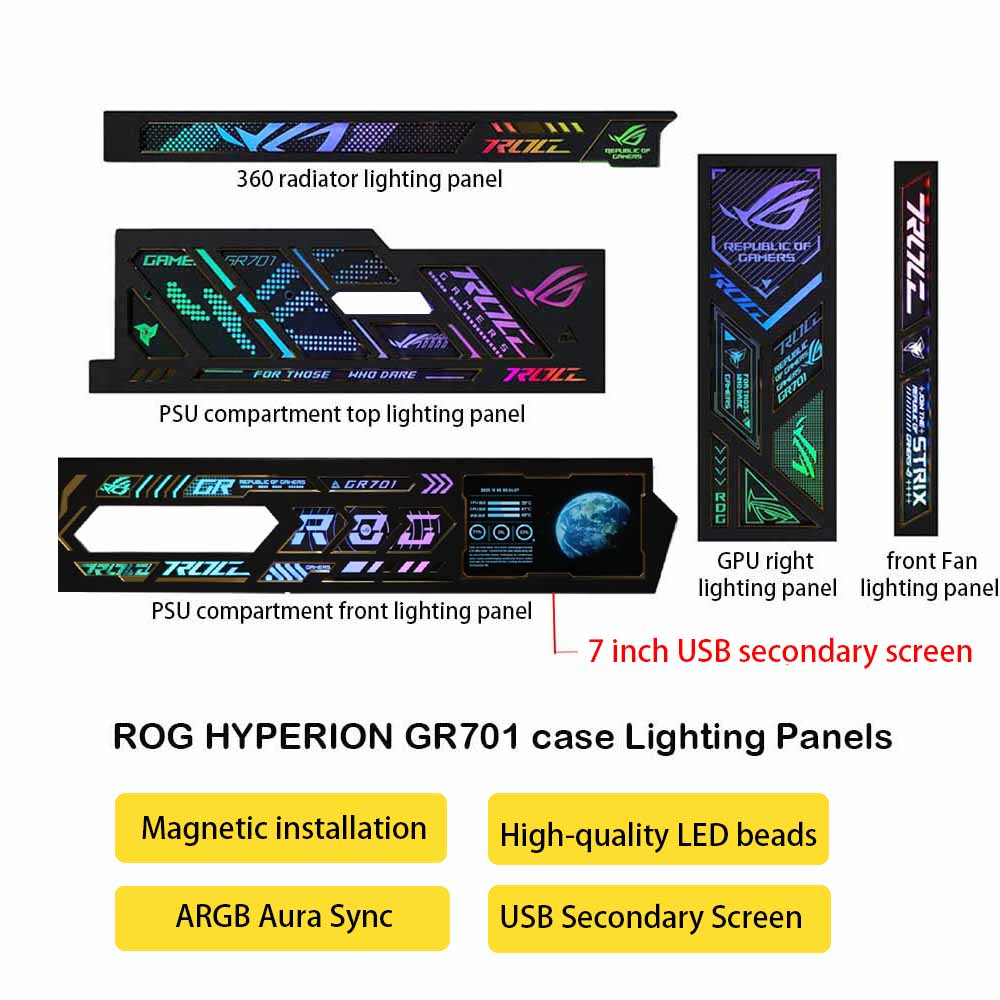 for ROG Strix HYPERION GR701 C - đánh giá và giá Retro Gaming Pc Case