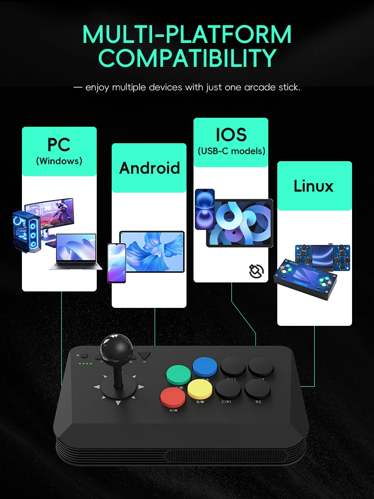Data Frog Wireless Y3A Max Arc - đánh giá và giá Retro Gaming Stick