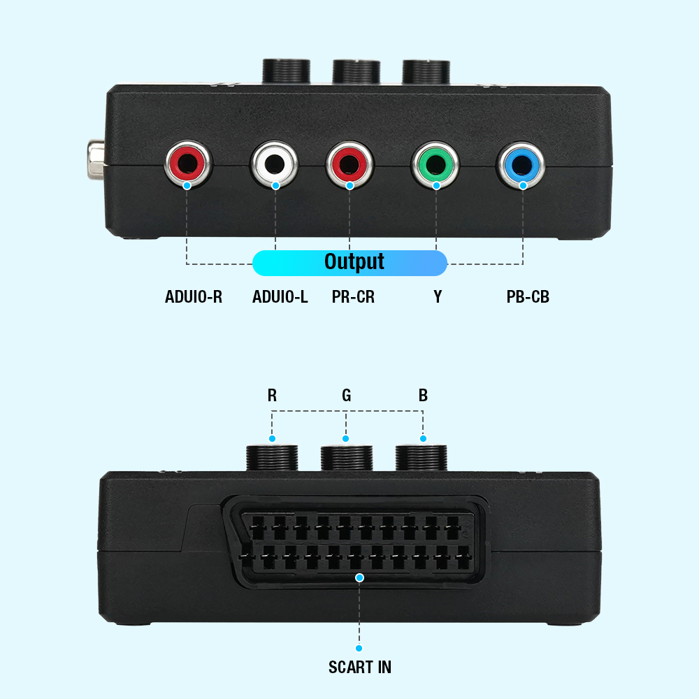 RGBS VGA to YPBPR Component Co - đánh giá và giá Retro Gaming Fun