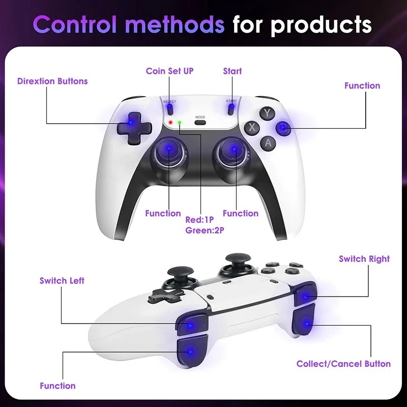 M15 Ultra Retro Game Console 6 - đánh giá và giá Retro Gaming Stick